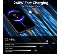 240W Cable USB C vers USB C 15CM, 2PCS 5A PD QC 4.0 Cable USB Type C Court Charge Rapide USB Type C Coudé en Nylon Tressé Compatible avec iPhone 16 15, Galaxy S24 S23, pour Huawei