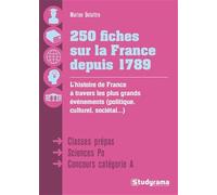 250 fiches sur la France depuis 1789: L'histoire de France à travers les plus grands événements (politique,culturel)