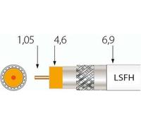 250 mètres de câble coaxial Televes à haute tresse SK2020/250plus SP250 413911