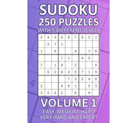 250 Sudoku Puzzles: 250 Sudoku Puzzles from Easy to Expert for Hours of Brain-Teasing Fun with 5 different levels: Easy, Medium, Hard, Very Hard, Expert