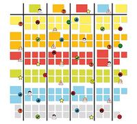 2DOBOARD Scrum und Kanban Board Set pour tableau blanc - Aimants inscriptibles, lignes magnétiques, aimants avatar, dangereux et smiley - Lot de 248 pièces de qualité supérieure