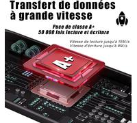 2GB USB Flash Drive, USB 2.0 Flash Drive Storage Flash Drive Swivel U Disk Memory Stick Pendrive with 5 Cords,Set of 5 (Black Blue,Purple,Red,Green)