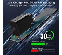 2pack 25w Chargeur Usb C Cable Pour Samsung A55 5g/A35 5g/A25 A56 A26 5g/A15 5g/A53 5g/A16 5g/A54 5g/A14/A23 5g/A05s S23 Fe S22 S24 Plus Ultra A33,Iphone 15 Pro Max,Galaxy Z Fold 4 5 6 Charge Rapide