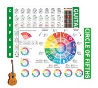 2pcs Affiche d'Accords De Guitare Magnétique, 29,7x21cm A4 Coloré Notes d'Accords de Guitare et de Touche Laminées avec Tableau du Cercle des Quintes Notes Gammes Guitare Cadeau Débutants