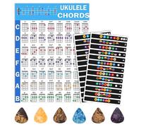 2PCS Autocollant de Note à Guitare, 6 Médiators de Guitare, Décalcomanies à Code Couleur avec Diagramme D'accords de Guitare, Cordes de Guitare Acoustique Note de Touche Autocollants pour Débutant