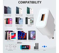 2x Chargeur Rapide Secteur - Quick Charge 1 Port Usb 18 Watt - Prise Murale Eu Universelle Pour Par Ex. Apple, Samsung, Htc, Lg, Sony - Blanc