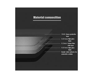 2X Console Centrale Bouton D'Avertissement de SéCurité Couvercle DéCor Garniture Fibre de Carbone pour CX-5 CX5 2017 2018 2019 2020
