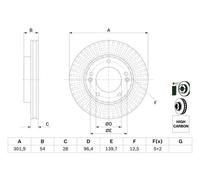 2x Disque de frein ventilé 0 986 479 F20 BOSCH pour KIA SORENTO I SORENTO I VAN