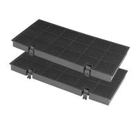 2x Filtre à charbon compatible avec Ikea Type 150 / CHF150/1