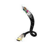 Exzellenz Hdmi 3M G