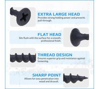 3.5x35mm Vis Noires Pour Cloisons Sèches, Tête Fraisée Phillips, Filetage Grossier Autotaraudant, Pointe Acérée, Vis À Bois Phosphatées, Vis Pour Plaque De Plâtre Sur Bois (50 Pcs)