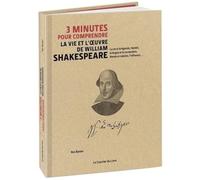 3 minutes pour comprendre la vie et l'Oeuvre de William Shakespeare