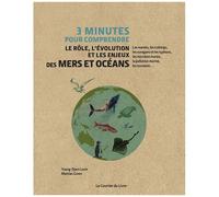 3 Minutes Pour Comprendre Le Rôle, L'évolution Et Les Enjeux Des Mers Et Océans