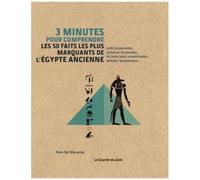 3 Minutes Pour Comprendre Les 50 Faits Les Plus Marquants De L'egypte Ancienne