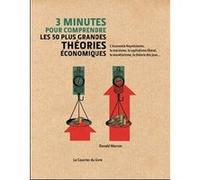 3 Minutes Pour Comprendre Les 50 Plus Grandes Théories Économiques