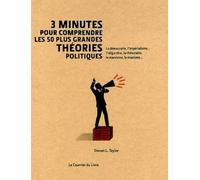3 Minutes Pour Comprendre Les 50 Plus Grandes Théories Politiques