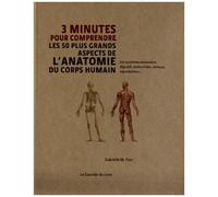 3 Minutes Pour Comprendre Les 50 Plus Grands Aspects De L'anatomie Du Corps Humain