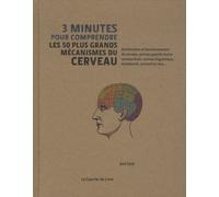 3 Minutes Pour Comprendre Les 50 Plus Grands Mécanismes Du Cerveau - Architecture Et Fonctionnement Du Cerveau, Cerveau Gauche Contre Cerveau Droit, Cerveau Linguistique, Émotionnel, Sommeil...