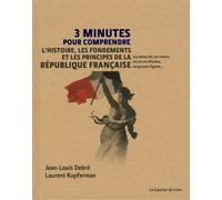 3 Minutes Pour Comprendre L'histoire, Les Fondements Et Les Principes De La République Française