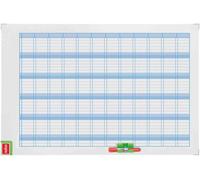 [3048001] Nobo Planning annuel Performance