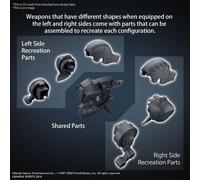 30MM OPT PRT SET ARM CORE VI WEAP SET 01 modèle Kit Bandai modèle Kit Gunpla