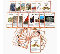 31 Cartes Éclair Volcan et Géologie en Anglais, Matériel Montessori pour l'enseignement de l'Anglais (ESL), Homeschool et Thérapie Autisme