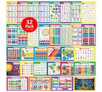 32 Set of 59 Educational Posters for Kids - 17x11, Multiplication Chart, ABC, World, USA Map, Periodic Table, Division, Homeschool Supplies - 17x11