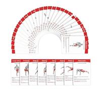 36PCS Fitness Flashing Deck - High Definition Portable Exercise Cards, Strength Training Guidance Set | for Women Beginners Advanced Home Gym Outdoor Activities Use, Workout Cards, Training Deck