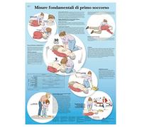 3B Scientific VR4770uu Planche anatomique "Operazioni Basilari di Rianimazione", version papier