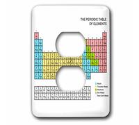 3dRose lsp_76645_6 Pastel Table Périodique École Éducative Cadeau pour Sciences Chimie Physique Salles de classe 2 Prise de courant