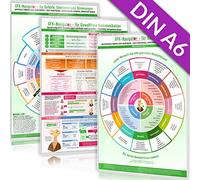 [3er Set] GFK-Navigator Trilogie - speziell für unterwegs im Hosentaschen-Format (2024) - GFK-Navigator für Gewaltfreie Kommunikation & GFK-Navigator ... DINA6, laminiert Pocket Edition)