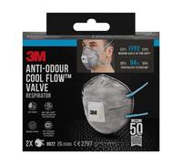 3M Masques FFP2 anti-odeurs avec valve – Pack Peinture – Lot de 2