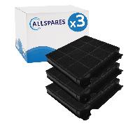 3x Filtre à charbon pour Electrolux MCFE01 / 9029800456