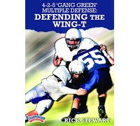 4-2-5 'Gang Green' Multiple Defense: Defending the Wing-T