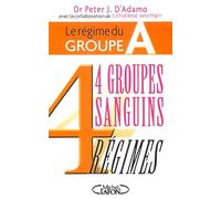 4 groupes sanguins 4 régimes : Le régime du groupe A