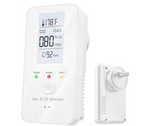 4-in-1 Detector with HD Screen, Plug in Carbon Monoxide Detectors with Methane Temperature Humidity, for Home, Apartment, Hotel, Camping RV (White)