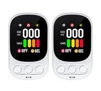 4 in 1 Plug in Detecteur Monoxyde Carbone 2-Pack(sans Piles) -Détecteur de Gaz avec Affichage Température et Humidité-Norme en 50291 - Alarme 85 DB - Blanc