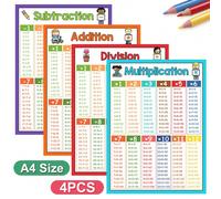 4 pièces Affiche de table d'addition, soustraction, division et multiplication pour la classe d'école élémentaire et primaire. Affiches éducatives de mathématiques pour enfants, laminées, tableaux édu
