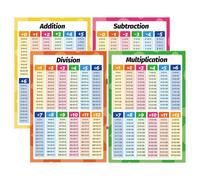 4 Pièces Affiches Éducatives Mathématiques, Affiche Quadruple Play, Posters Table De Multiplication, Tableau Décoration Murale Pour La Décoration De Salles De Classe, D'Études, De Chambres D'enfants