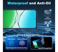 4 Pièces Verre Trempé Pour Oppo A5x 4g/5g, [2+2 Pièces] Protection Écran Et Caméra Arrière Protecteur, Dureté 9h, Sans Bulles, Ultra Transparent, Anti-Rayure