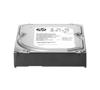 450GB 12G SAS 15K - **Shipping New Sealed Spares** - Warranty: 36M
