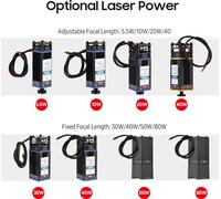 450nm 40W Module Laser Longueur Focale Ajustable Tête de Gravure Laser Haute Vitesse Imprimante 3D Routeur CNC Module Laser pour Bricolage Bois Cuir Tissu Découpe Papier Gravure
