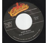 45vinylrecord Most Of All/In My Diary (7"/45 rpm)