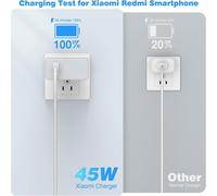 45w Chargeur Rapide Usb Pour Redmi Note 14 Pro 14 13 12 Poco X7,Chargeur Turbo Secteur Usb C Pour Xiaomi Pad 7 6 11 Lite Redmi Pad Se Pro Redmi 14c 13c 12c Redmi 12 Redmi A3 Poco C75 C65 M6 Pad 7