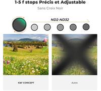 49 mm Black-Mist 1/4 Filter and ND2-32 Filter 2 in 1 and Special Effect Cleaning Cloth for Camera Lens
