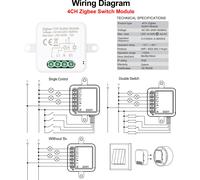 4CH Zigbee Mini Smart Switch Relay Module Support 2 Way Control Switch for Smart Home Automation, Works with Alexa Home