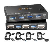 4K@60Hz HDMI KVM Switch,KVM Switch for 2 PC and 1 Monitor with EDID Simulator,4 USB 3.0 Ports,Cable Remote Control,USB 3.0 Cable Included.[F263]