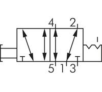 5/2 G1/4'' (G1/8'') Vanne À Levier Axial À Détection 0-8bar/0-112psi E.MC