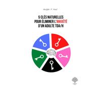 5 clés naturelles pour éliminer l'anxiété d'un adulte TDA/H