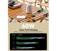 5 En 1 Cable Multi Chargeur[2Pack, 1.2M], Pd 60W Câbles Universel Usb A/C Vers Usb C/Lightning Charge Rapide Câble Rétractable Multi Embout Pour Iphone 16/15/14/13 Pro Max/Se/Ipad/Carplay
